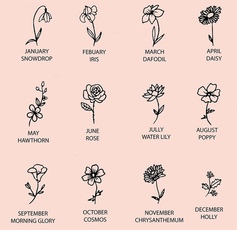 Birth Flower Ketting